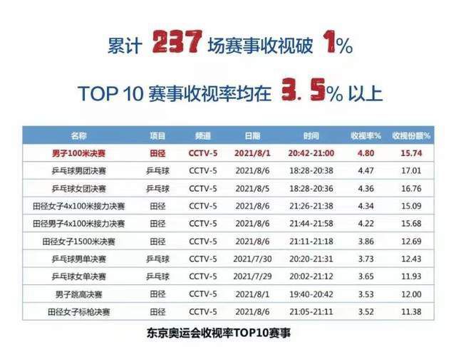 老鸭窝在线观看